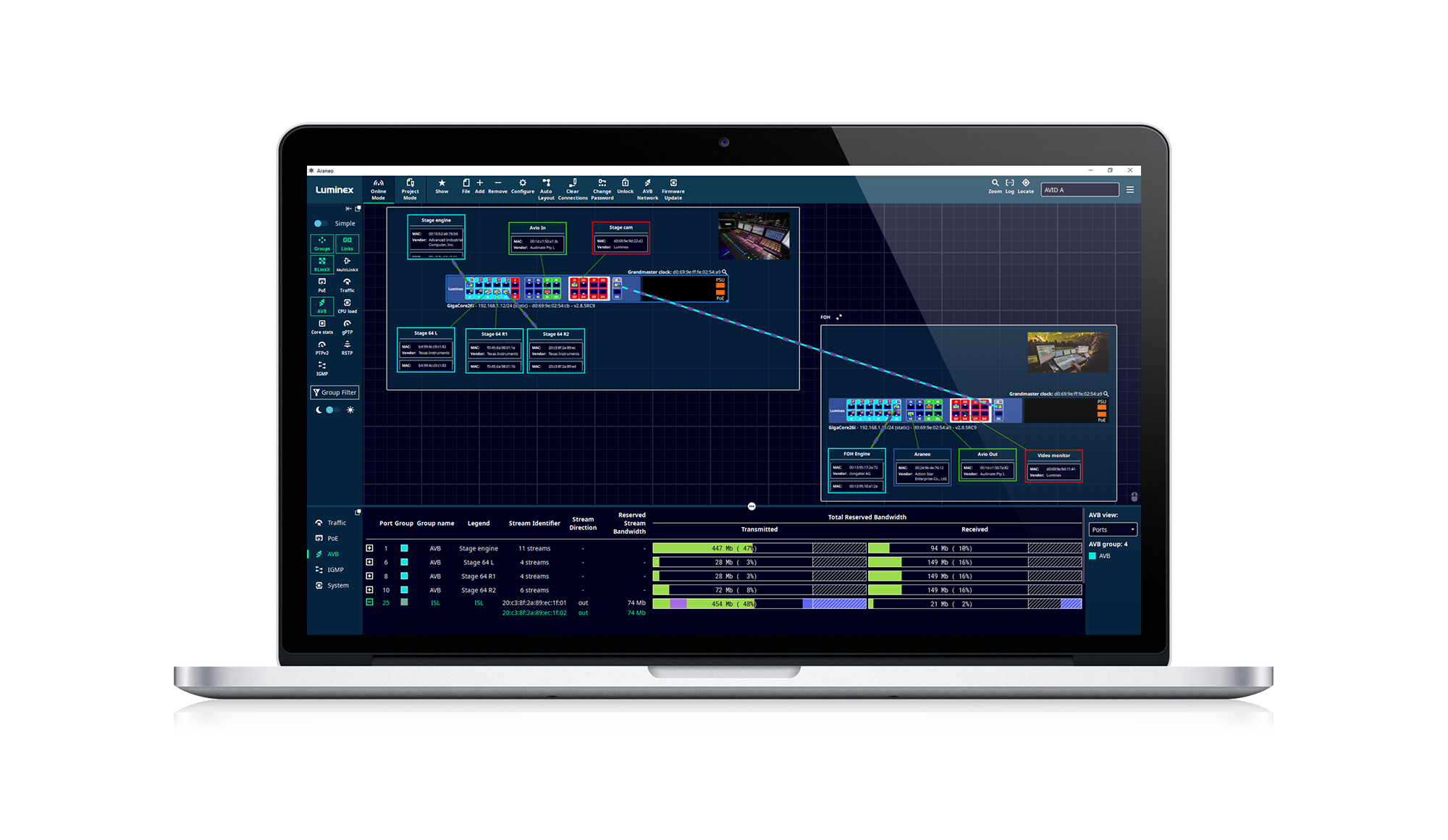 Luminex | 可視化網(wǎng)絡(luò)管理軟件Araneo